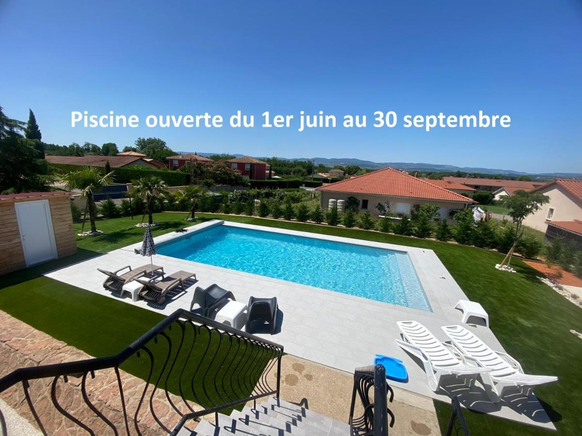 Privée Avec Piscine De 1 à 3